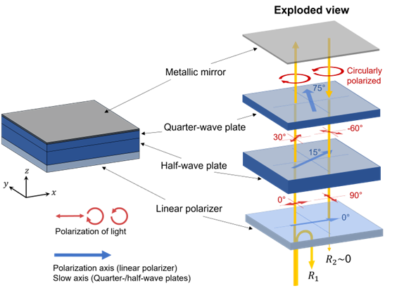 ansys apdl背景调白色